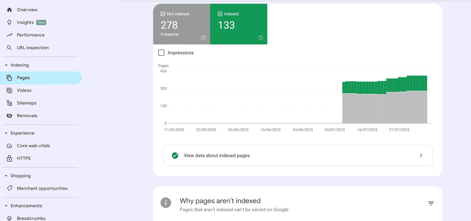 Google Search Console Page Indexing